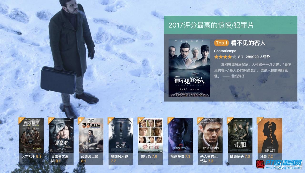 豆瓣2017年度电影榜单