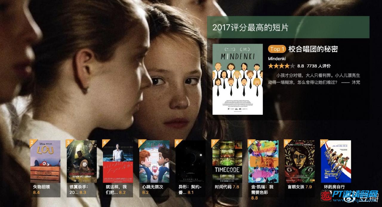 豆瓣2017年度电影榜单