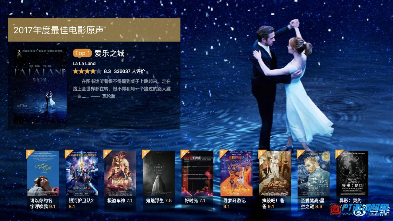 豆瓣2017年度电影榜单