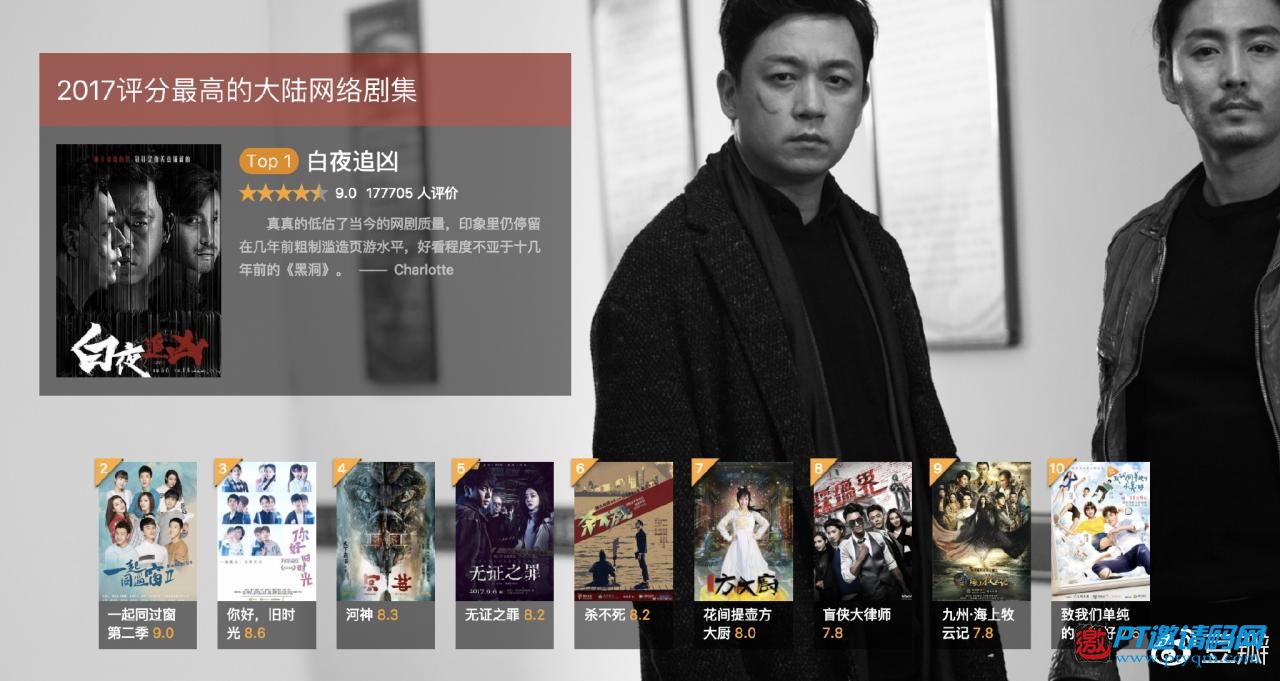 豆瓣2017年度电影榜单