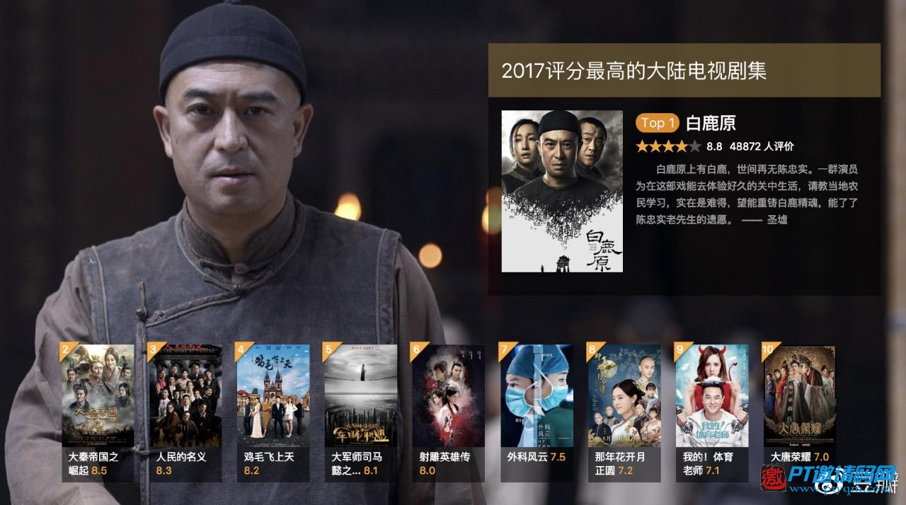 豆瓣2017年度电影榜单