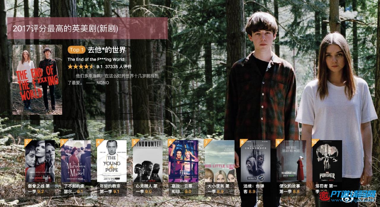 豆瓣2017年度电影榜单