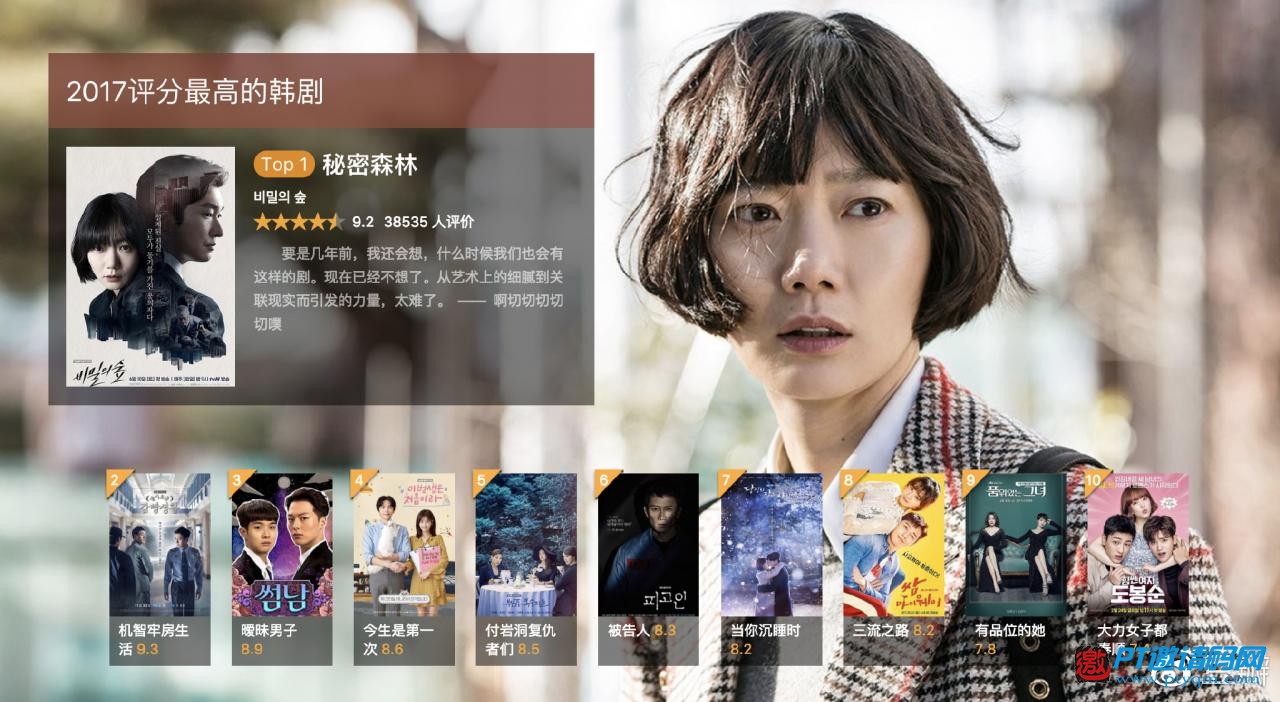 豆瓣2017年度电影榜单