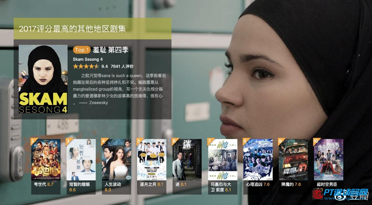 豆瓣2017年度电影榜单