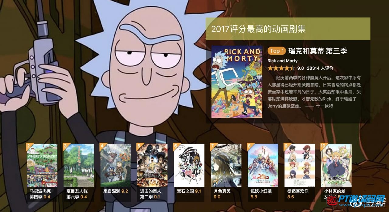 豆瓣2017年度电影榜单