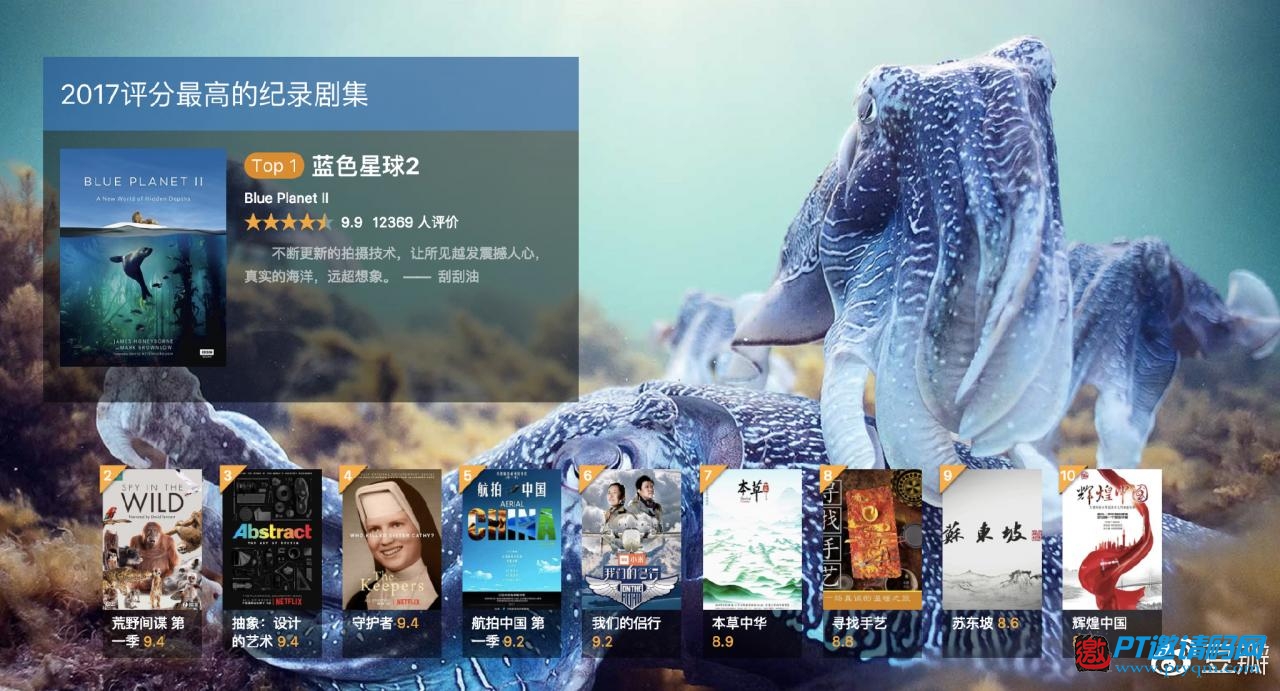 豆瓣2017年度电影榜单