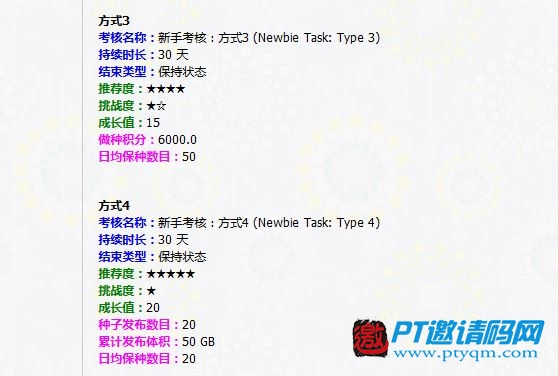 【hyperay】极视高清开放注册