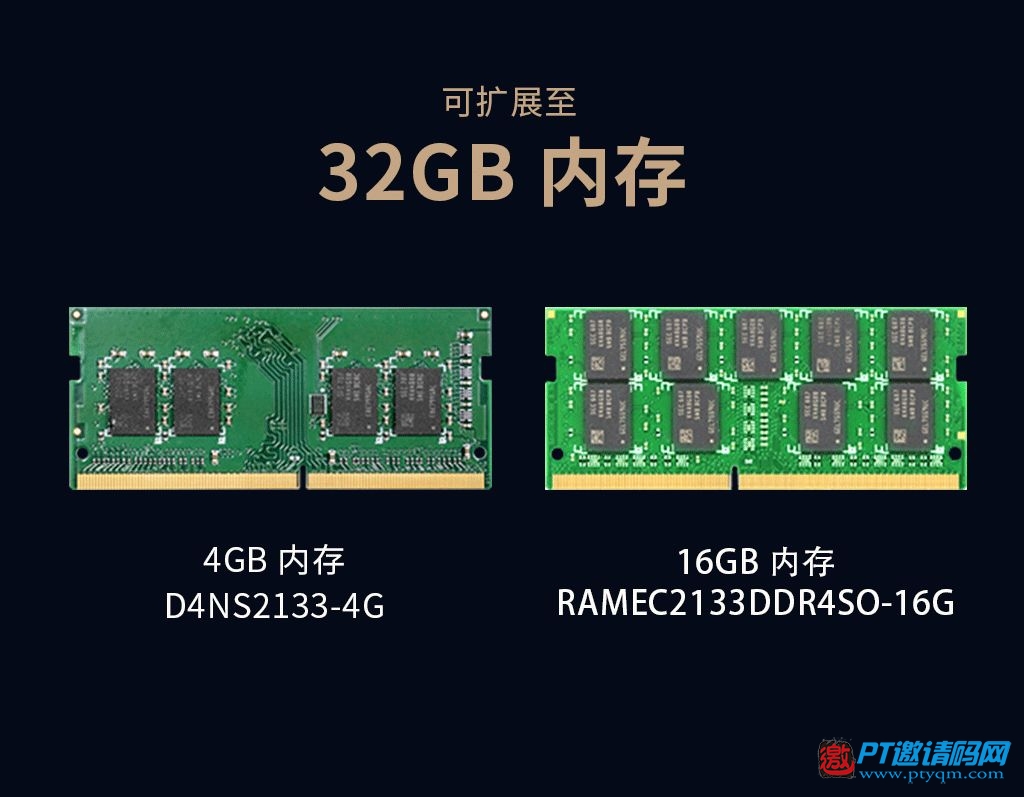 群晖DS1618+正式登场，提供彪悍性能与更灵活的扩展能力