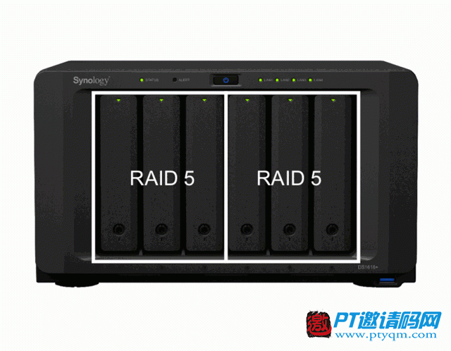 群晖DS1618+正式登场，提供彪悍性能与更灵活的扩展能力