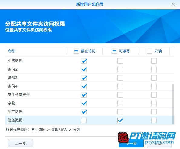 4K时代的PT下载及私人数据中心 群晖DS918+开箱评测