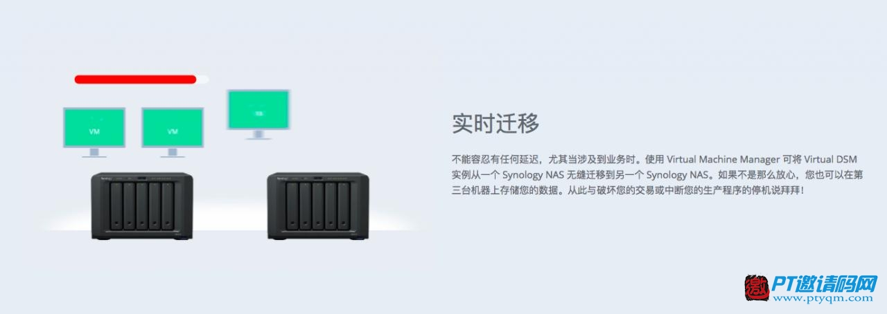 4K时代的PT下载及私人数据中心 群晖DS918+开箱评测