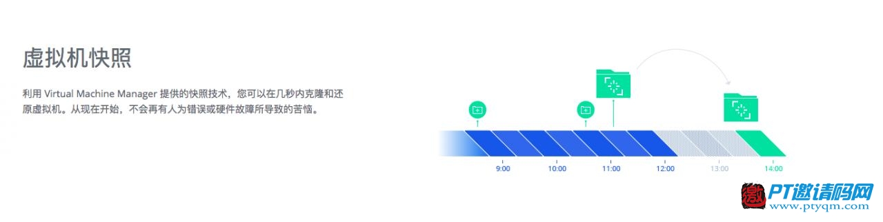 4K时代的PT下载及私人数据中心 群晖DS918+开箱评测