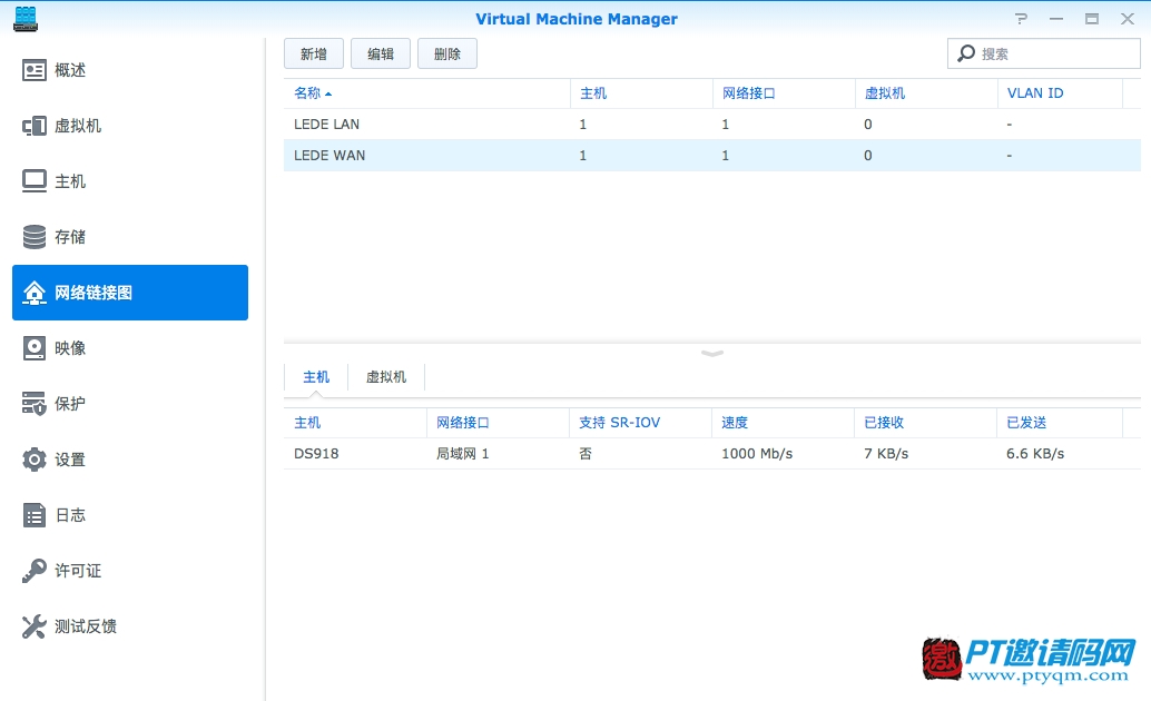 4K时代的PT下载及私人数据中心 群晖DS918+开箱评测
