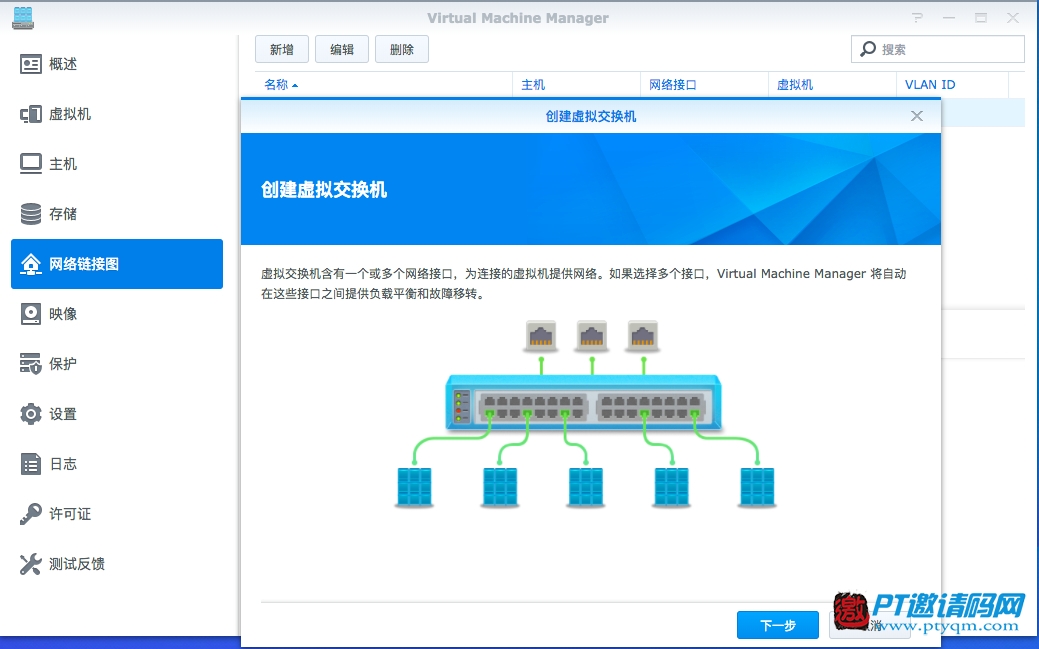 4K时代的PT下载及私人数据中心 群晖DS918+开箱评测