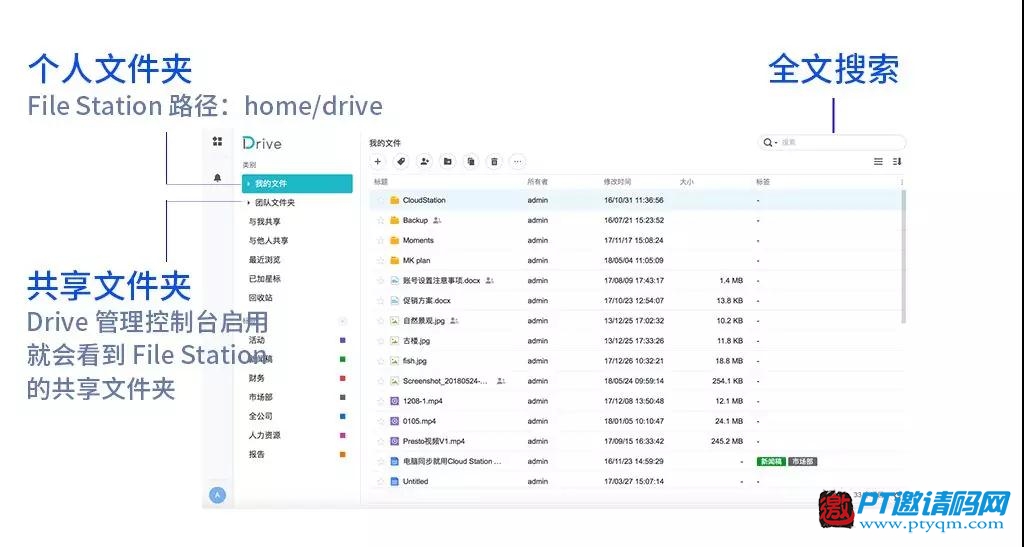 群晖NAS | 这么设置Drive就能备份电脑文档啦~