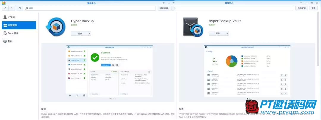 保护NAS数据方法这么多，为什么选Hyper Backup？