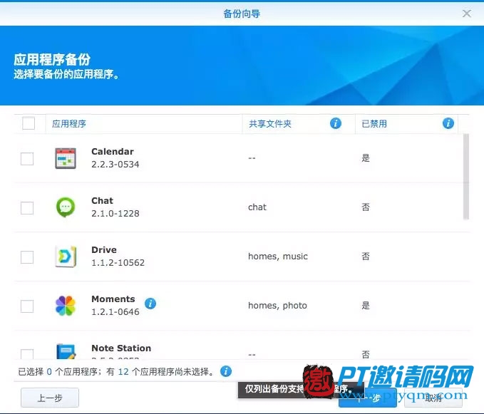 保护NAS数据方法这么多，为什么选Hyper Backup？