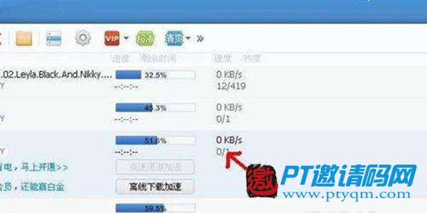 公网IP与内网IP,私家车与公交车,两者体验大不同