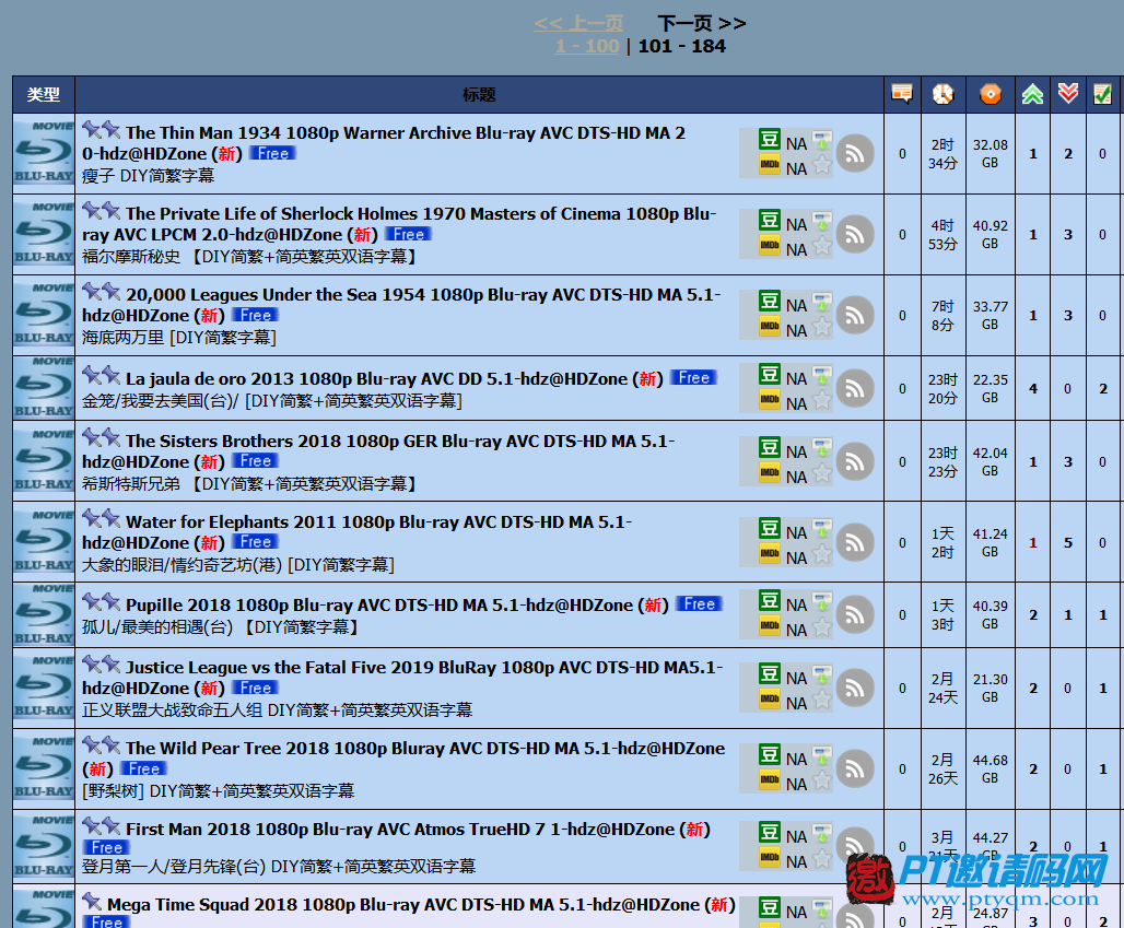 【HDZone】新PT站开放注册至8.20 18点