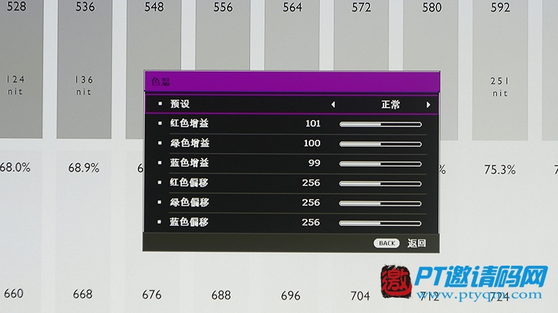 【测评】展现力量的意义,来自激光的强力进化 BenQ(明基) L6000 4K投影机
