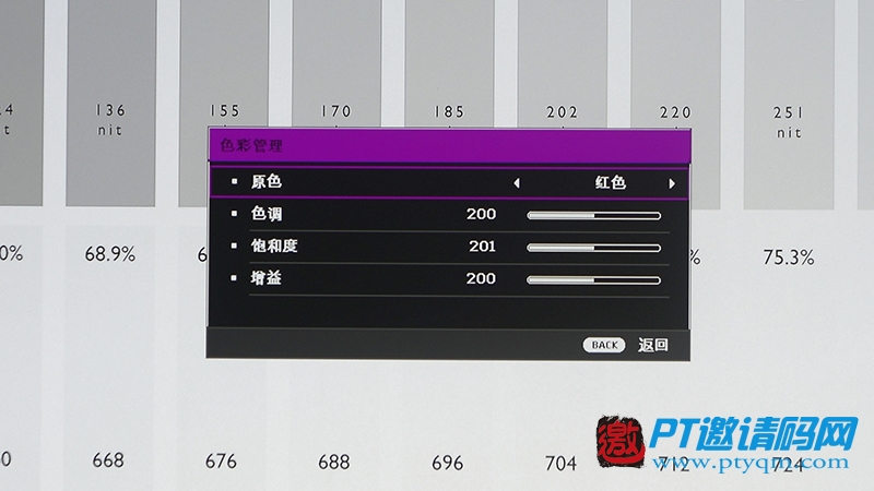 【测评】展现力量的意义,来自激光的强力进化 BenQ(明基) L6000 4K投影机