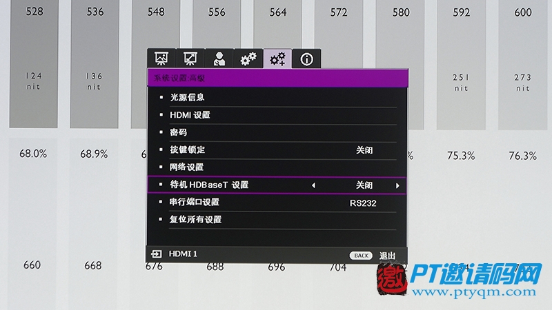 【测评】展现力量的意义,来自激光的强力进化 BenQ(明基) L6000 4K投影机
