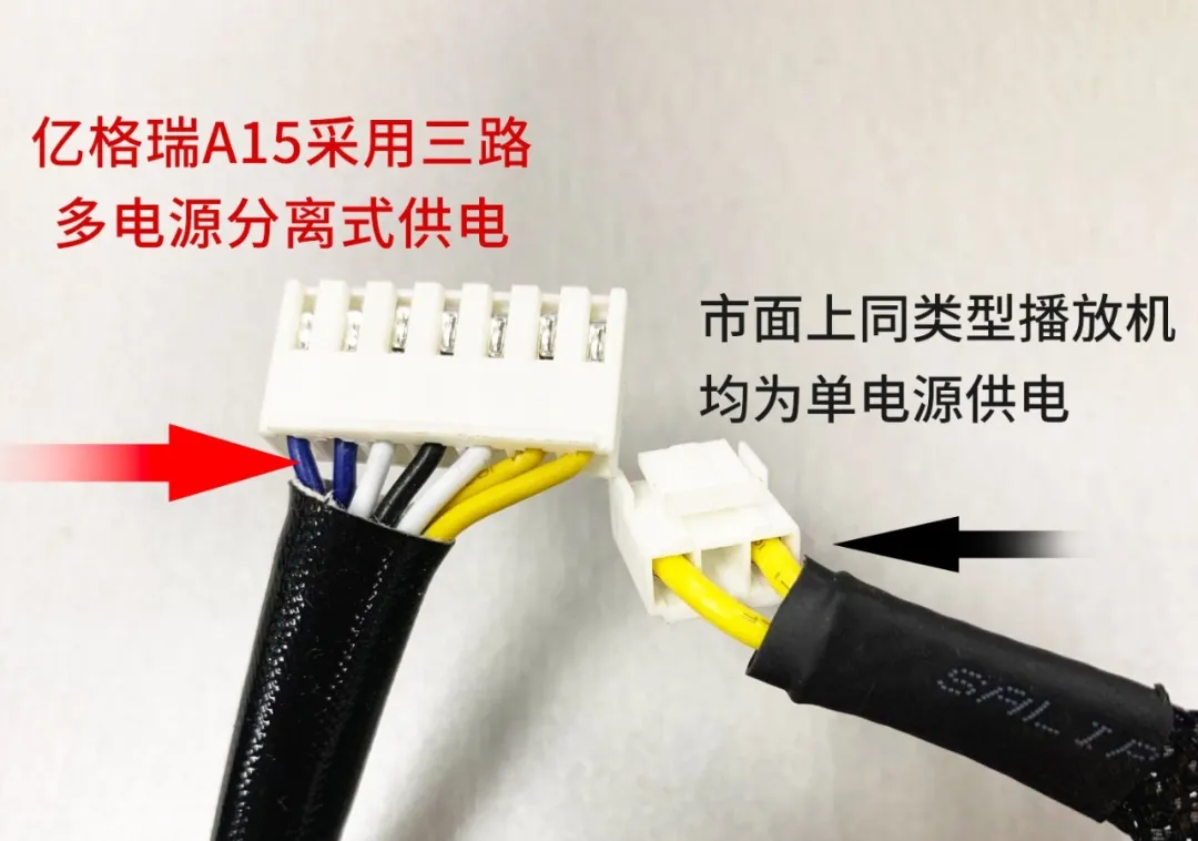 【内幕揭秘 】Hi-Fi级影音播放机亿格瑞A15是如何诞生的,听听亿格瑞产品总监怎么说?