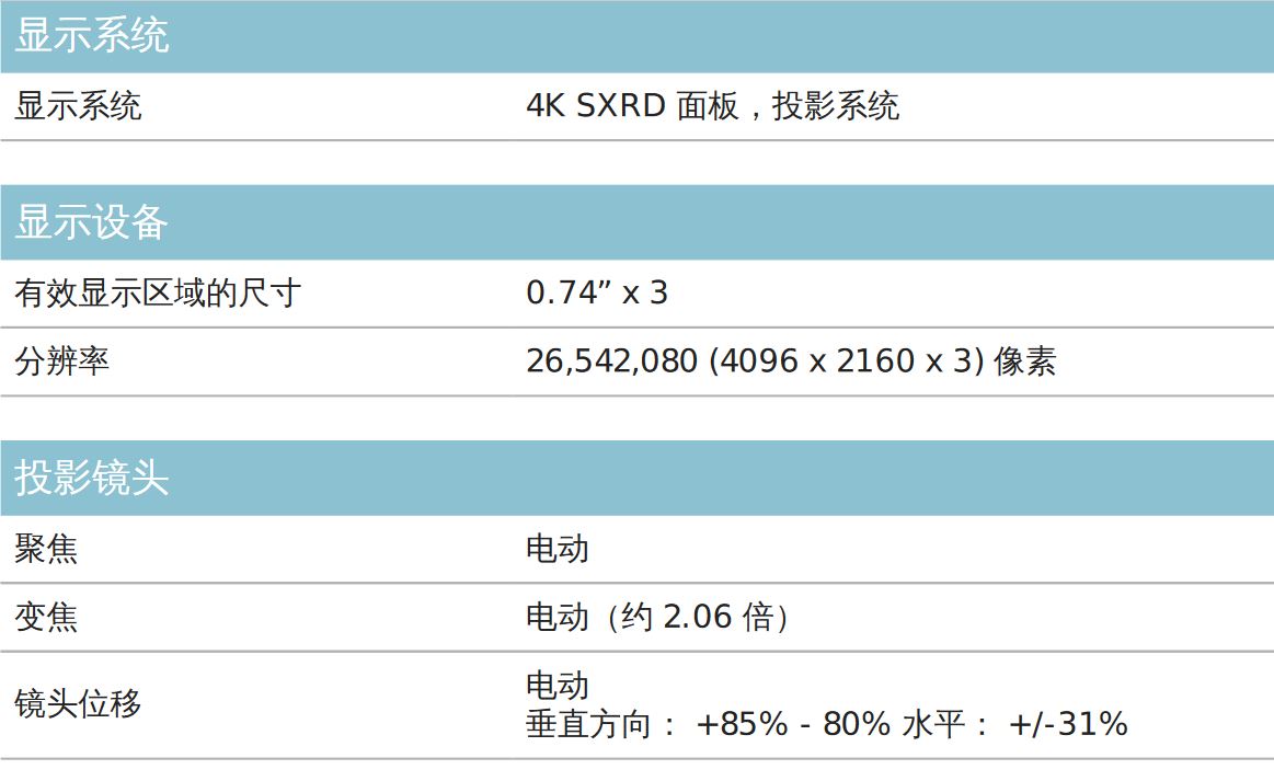索尼sony最新4K家庭影院投影机VW598--索尼4K投影性价比之王