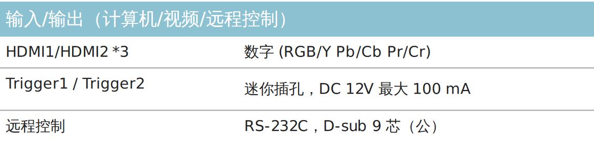 索尼sony最新4K家庭影院投影机VW598--索尼4K投影性价比之王