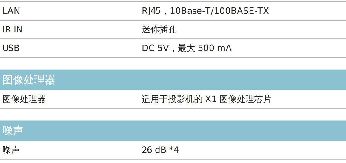 索尼sony最新4K家庭影院投影机VW598--索尼4K投影性价比之王
