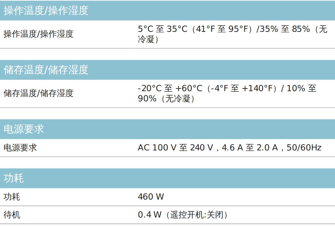 索尼sony最新4K家庭影院投影机VW598--索尼4K投影性价比之王