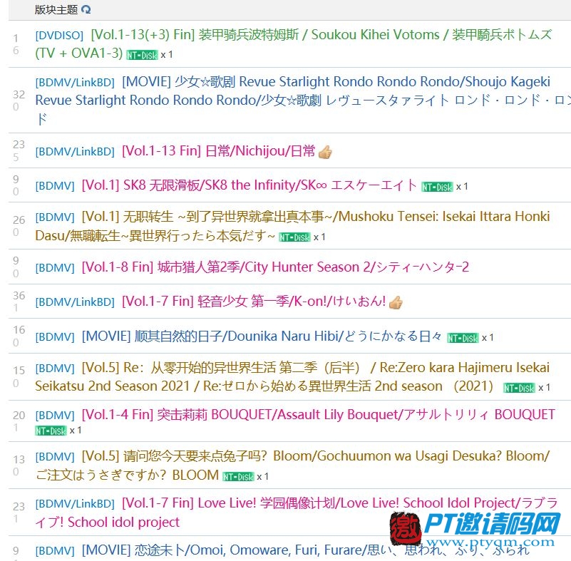 【skyeysnow】天雪动漫PT站开放注册中 