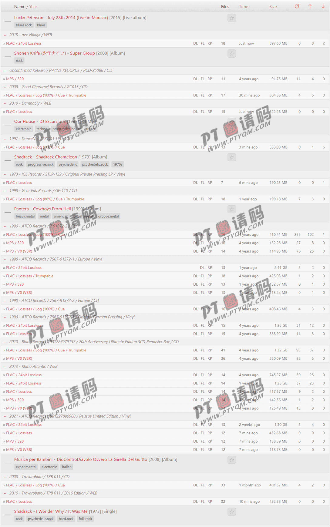 【RED/REDACTED】最大Gazelle无损音乐站