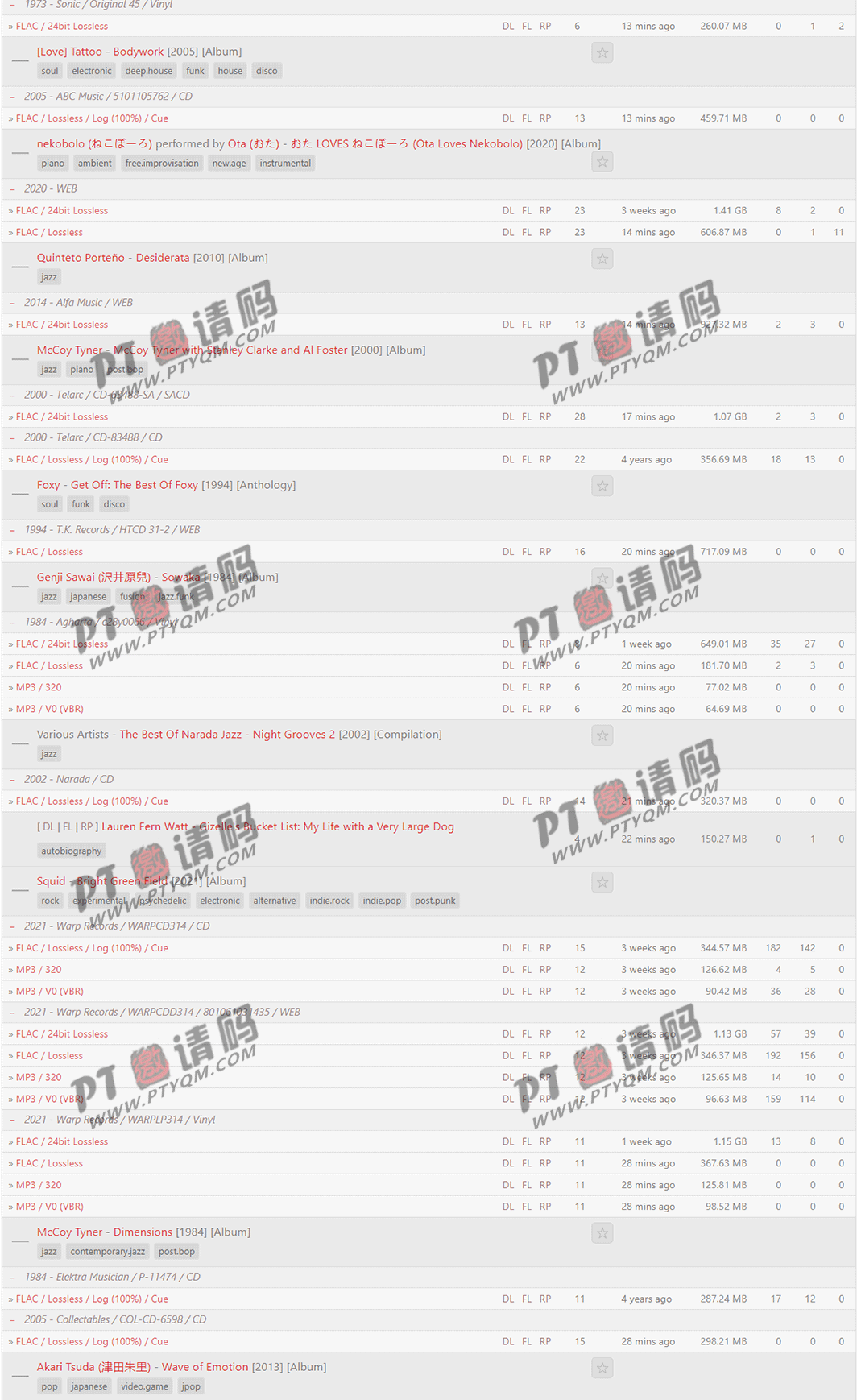 【RED/REDACTED】最大Gazelle无损音乐站