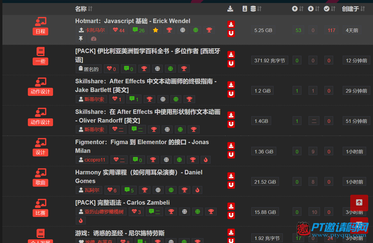 【BrSociety】教程类国外PT站开放注册
