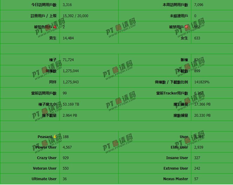 【皇后/OPENCD】专注音乐的PT站，HIFI音乐发烧友的最爱