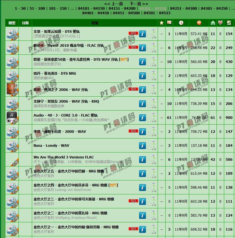 【皇后/OPENCD】专注音乐的PT站，HIFI音乐发烧友的最爱