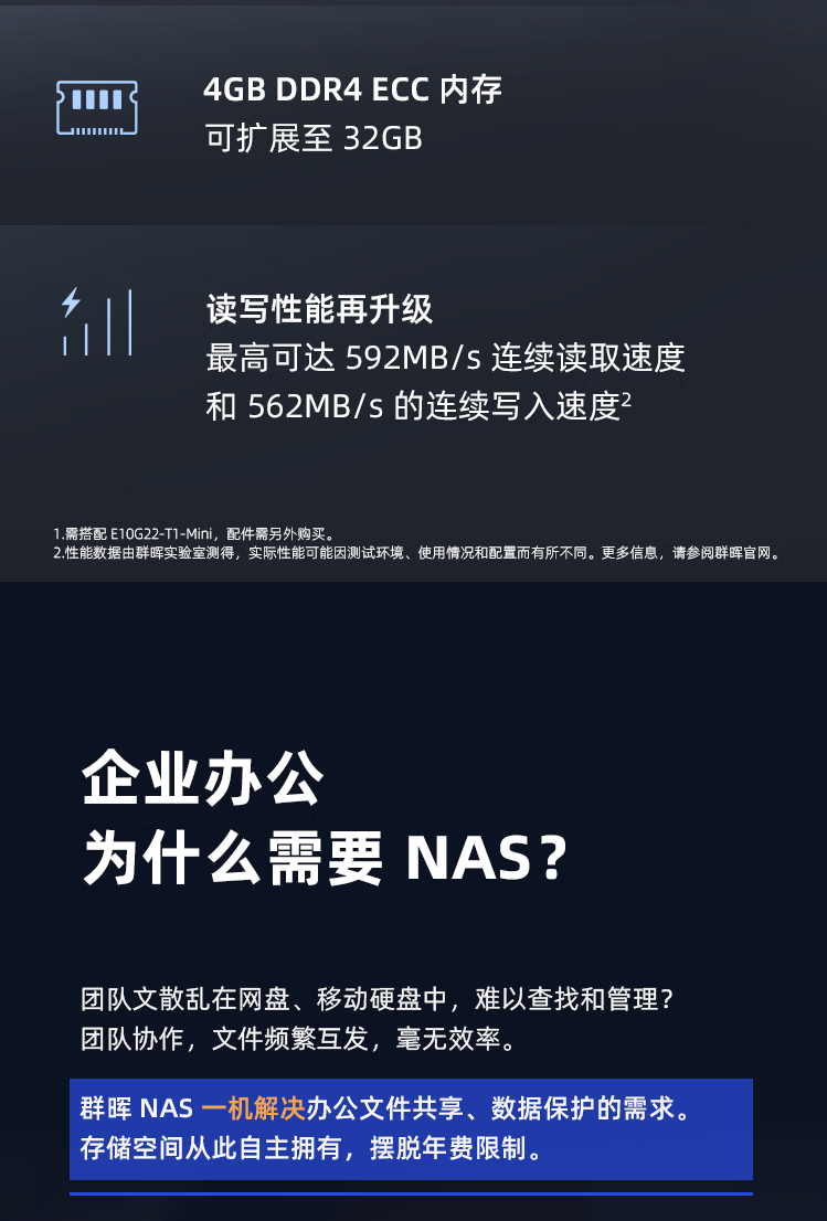 群晖NAS DS923+终于上市了！支持万兆扩展！